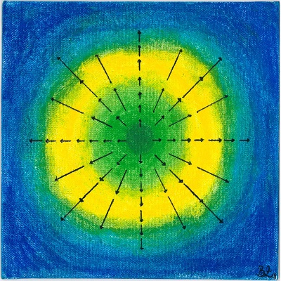 Painting by Birgit Zickler