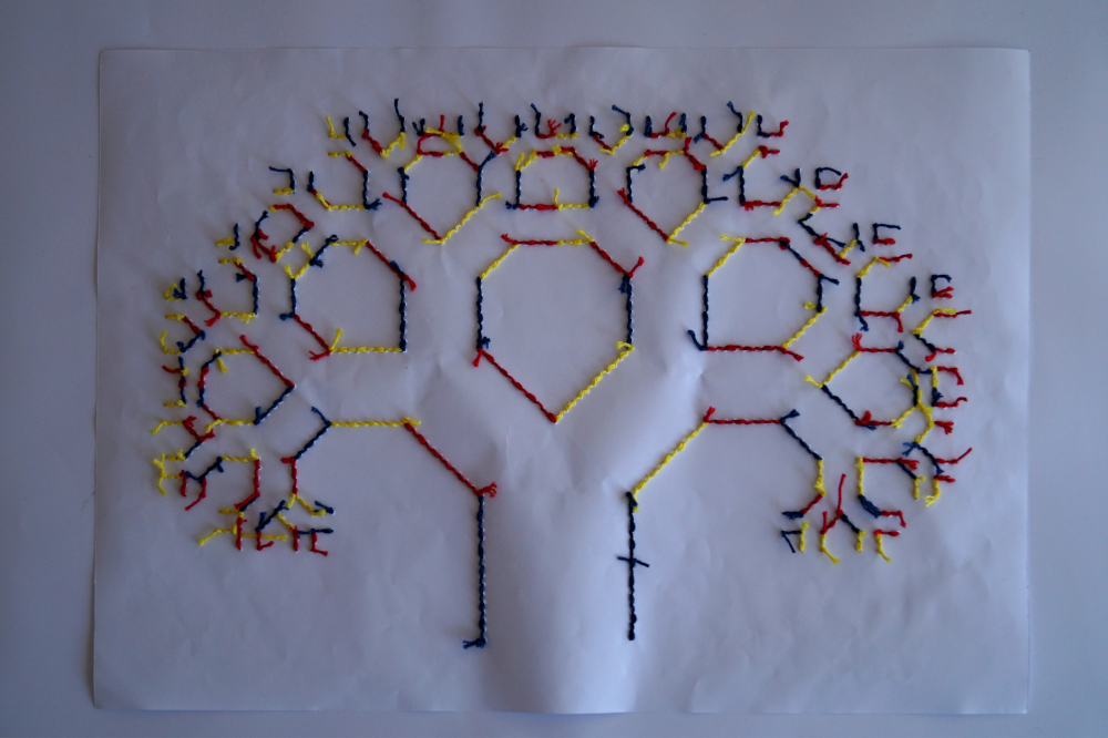 The backside of the piece of paper, here, because of the stitching, only the outline of the tree is visible.