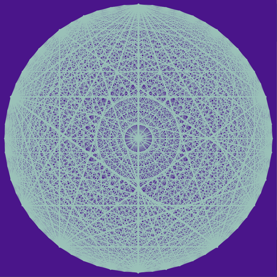 An almost complete graph of several vertices with bright, uniform colored edges on a bright colored background.