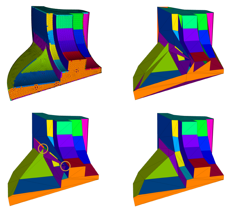 A point-based fandisk model partitioned into several flat proxy regions from which a watertight mesh is created.