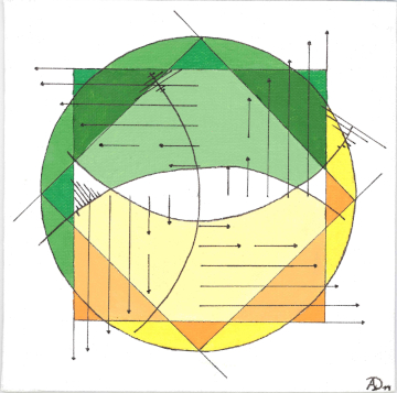 A painting, acrylic on canvas, showing several overlayed circles and a square as well as a vector field rotating around the center.